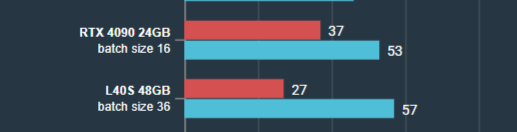 Источник: Aime.Info